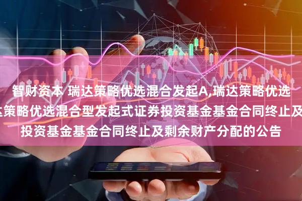 智财资本 瑞达策略优选混合发起A,瑞达策略优选混合发起C: 关于瑞达策略优选混合型发起式证券投资基金基金合同终止及剩余财产分配的公告